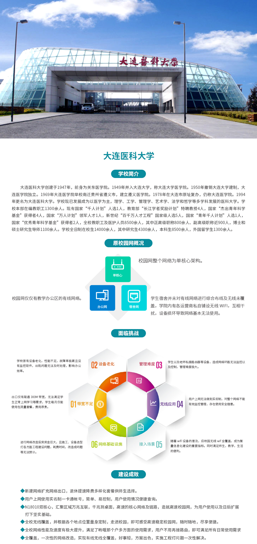 大連醫科大學（xué）1.jpg
