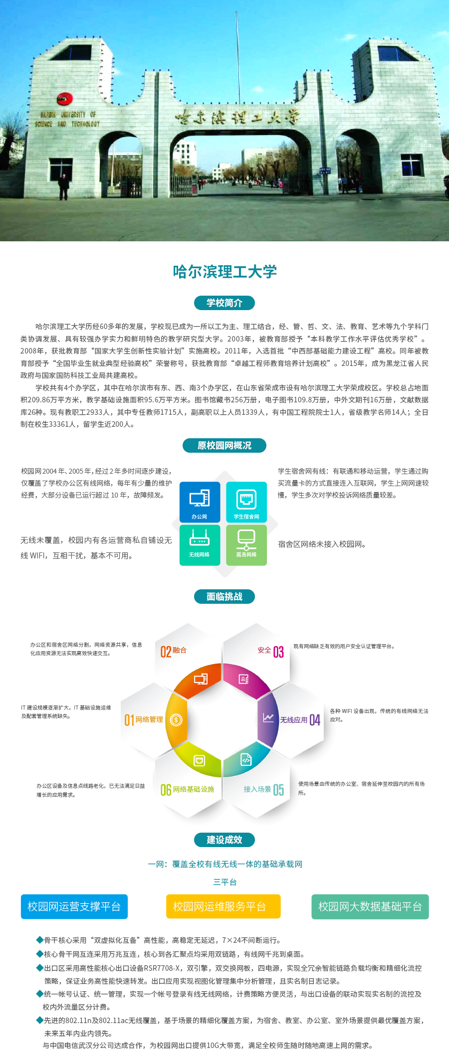 哈（hā）爾（ěr）濱理工大學1.jpg
