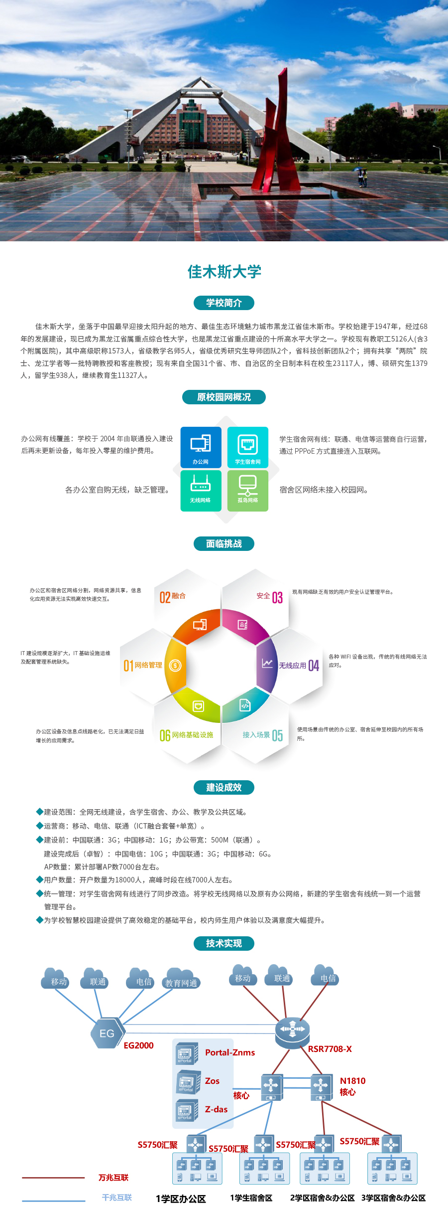 佳（jiā）木（mù）斯大學1.jpg