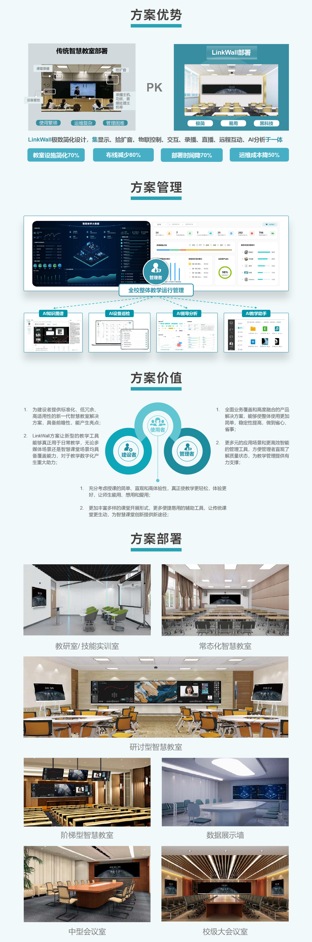 智慧教（jiāo）室解決方案.jpg